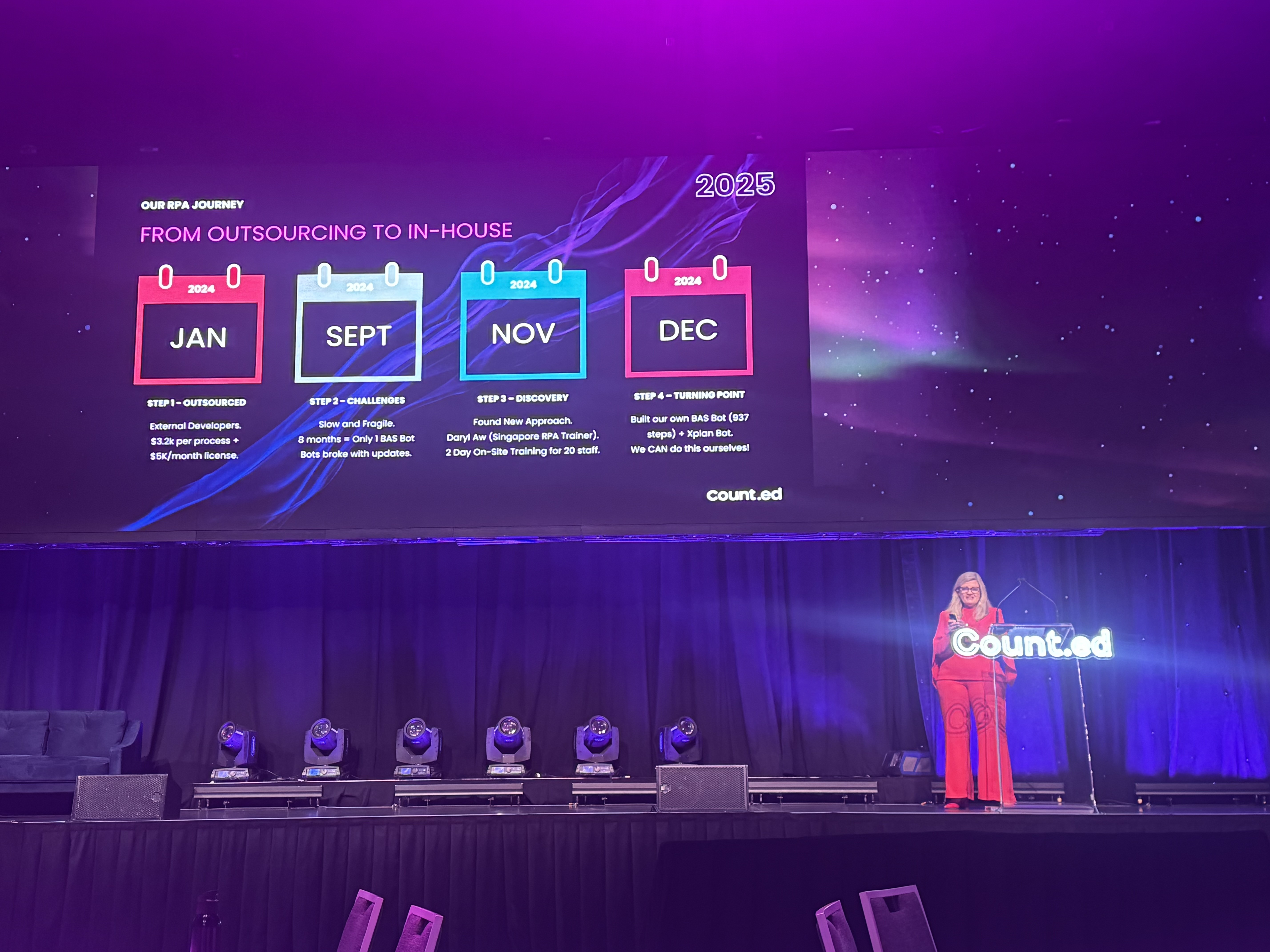 Leading the Way in Tech-Driven Financial Advice
